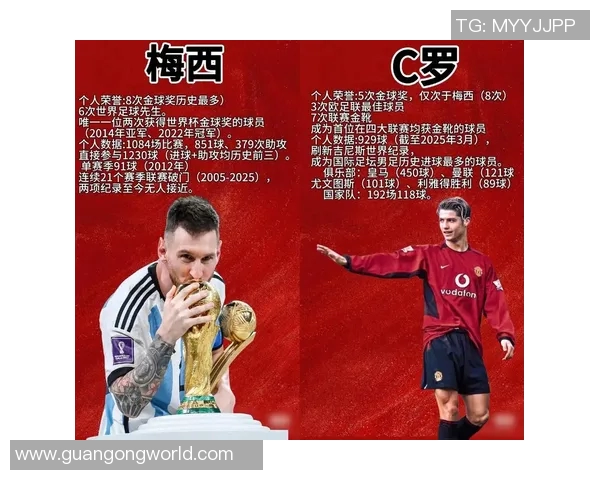 全球顶级足球明星实力综合排名与影响力深度解析 全球顶级足球明星实力综合排名与影响力深度解析