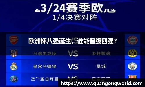 欧洲杯八强诞生，谁能晋级四强？